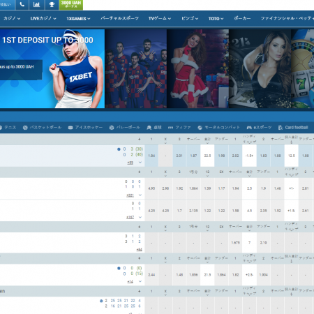 1xbetプロモーションコード 2026